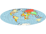 Map aitoff projection